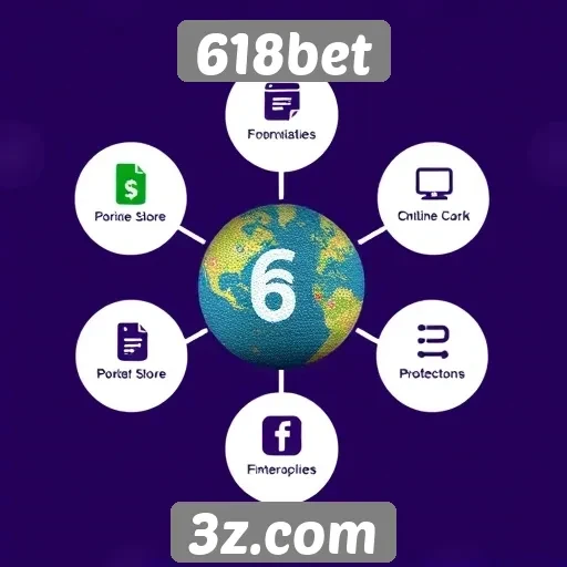 Análise das funcionalidades do site 618bet