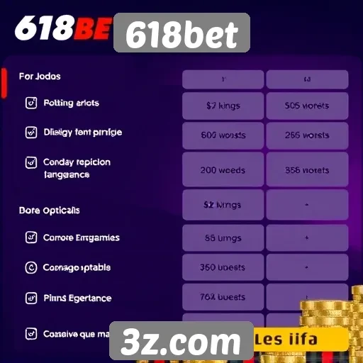 Análise da plataforma de jogos 618bet e suas funcionalidades